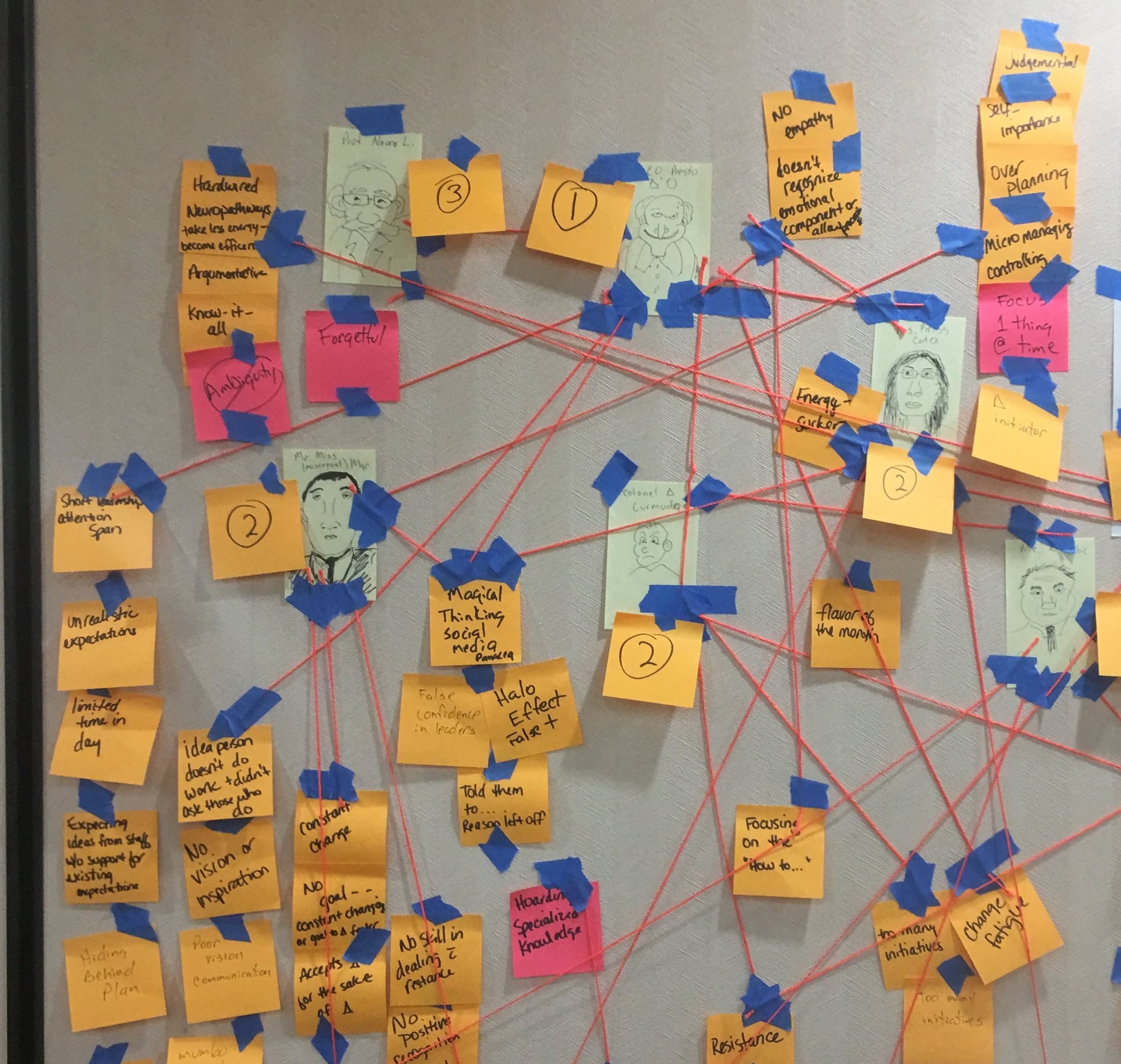 Murder Board Leading Change v2